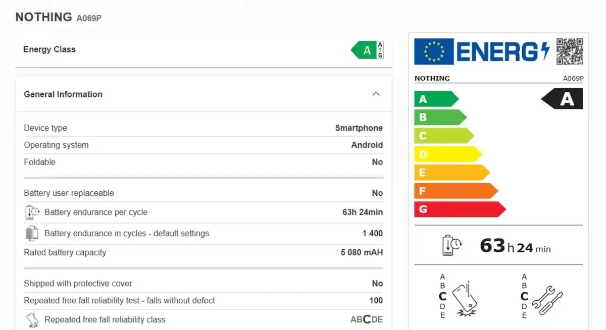 Nothing Phone 4a Pro Leaked Design and Specs