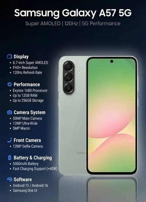 Samsung Galaxy A57 6.9mm Ultra Slim Design